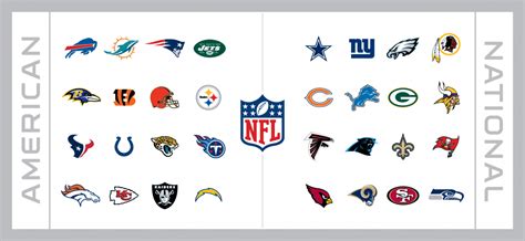 nfc and afc standings 2017|nfl current standings today.